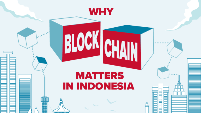 Indonesia cryptocurrency