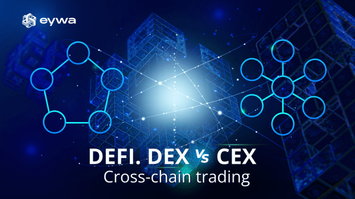 Perbandingan CEX dan DEX untuk trading dan staking di DeFi