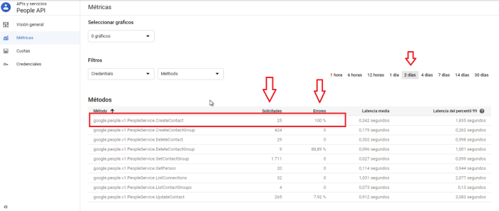 Bagaimana cara mengamankan aset kripto saya di platform DEX modern?