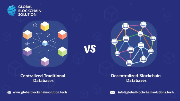 Vs blockchain centralized database traditional distributed private architecture public merehead taken medium peer cryptocurrencies