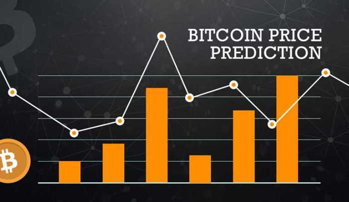 Prediksi harga Bitcoin dan altcoin tahun depan untuk investasi jangka panjang