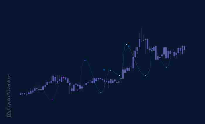 Strategi hedging investasi kripto jangka panjang yang efektif