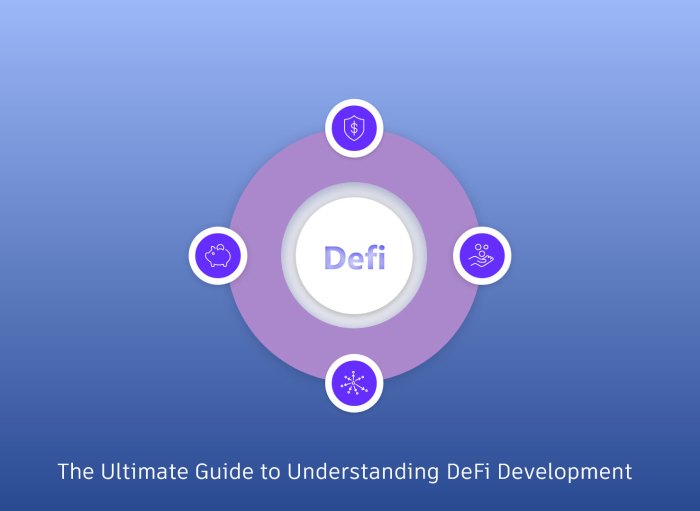 Memahami whitepaper proyek DeFi sebelum investasi: panduan lengkap