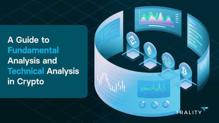 Analisis fundamental dan teknikal kripto sebelum investasi