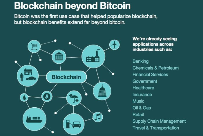 Perkembangan teknologi blockchain dan dampaknya pada project defi masa depan