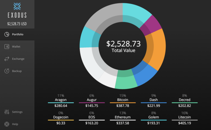 Rekomendasi wallet ethereum untuk trader bitcoin yang fokus pada privasi