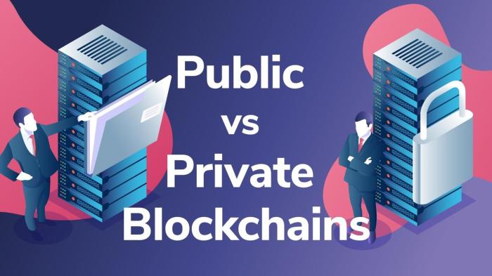 Blockchain public private vs comparison ostechnix part