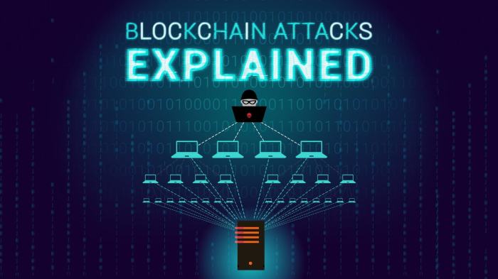 Apakah blockchain benar-benar aman dari serangan hacker?