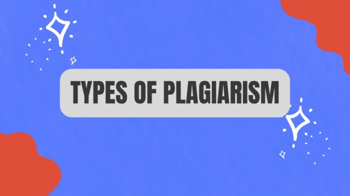 Plagiarism types presentation